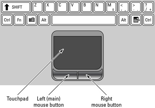 Touchpad